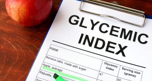 Glycemic Index paper chart